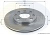 Фото автозапчастини - Диск гальмівний з покриттям Skoda Favorit 89->97, Felicia 94->02, VW Caddy 96->00 COMLINE ADC1406 (фото 1)