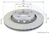 Фото автозапчасти - Диск гальмівний вентильований Audi A6 99->00, A8 95->02 COMLINE ADC1481V (фото 1)