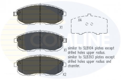 Фото автозапчасти - Гальмівні колодки до дисків Fiat Sedici 06->, Nissan Cube 10->, Juke 10->, Teana 03->, Tiida 04->, Suzuki SX4 06-> COMLINE CBP32025