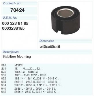 Сайлентблок стабілізатора Mercedes (0003238185) Contech 70424CNT (фото 1)