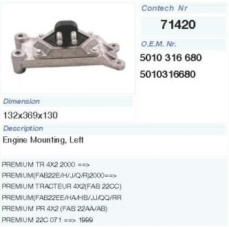 Подушка двигателя Renault Premium /TR/PR лев. (50 10 316 680) Contech 71420CNT