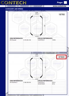 Фото автозапчасти пневмоподушка (баллон) Renault Magnum 876N, 8314 MAN TGA 81436010163 для аморт 81436506032 470x150.8x240 (876N) Contech 87600 (фото 1)