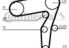 Ремень ГРМ FIAT DOBLO, MAREA; LANCIA KAPPA 1.9D/2.4D 08.94- Contitech CT918 (фото 1)