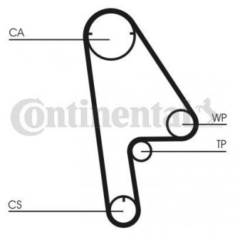 Фото автозапчасти комплект ГРМ (ремень+ролик) HONDA ACCORD V, ACCORD VI, ODYSSEY, SHUTTLE 1.8-2.3 02.96-06.04 Contitech CT1001K1