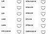 Комплект ГРМ (ремень+ролик) HONDA CIVIC II, CIVIC IV, CIVIC V, CIVIC VI, CONCERTO 1.3/1.4/1.5 10.87-02.01 CT 1070 K1