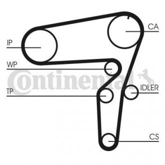 Комплект ГРМ (ремень+ролик+водяной насос) ALFA ROMEO 147, 156, GT; FIAT STILO 1.9D 11.02-09.10 Contitech CT 1076 WP1