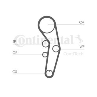 Фото автозапчасти комплект ГРМ (ремень+ролик) AUDI A2; Volkswagen LUPO I 1.2D 07.99-08.05 Contitech CT 1090 K2