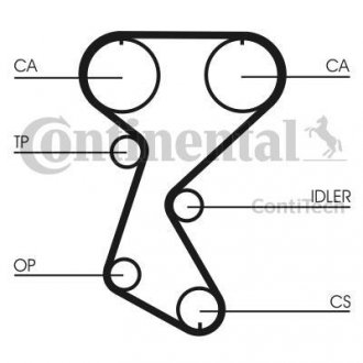 Ремень ГРМ RENAULT 19 I, 19 I CHAMADE, 19 II, 19 II CHAMADE, CLIO I, MEGANE I, MEGANE I COACH, SPORT SPIDER 1.8/2.0 06.89-08.03 Contitech CT 760