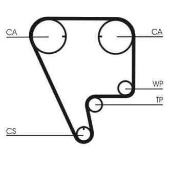 Фото автозапчасти комплект ГРМ (ремень+ролик) HONDA CIVIC IV, CIVIC V, CIVIC VI, CRX II, CRX III 1.6 10.89-02.01 Contitech CT794K1