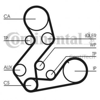 Комплект ГРМ (ремень+ролик+водяной насос) FORD MONDEO II 1.8D 08.96-09.00 Contitech CT901WP3