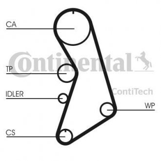 Фото автозапчастини комплект ГРМ (ремінь + ролик) SEAT IBIZA III; Volkswagen POLO 1.8 12.03-11.09 Contitech CT909K9 (фото 1)