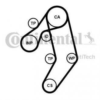 Комплект ГРМ (ремень+ролик) AUDI A6 C4 2.5D 06.94-12.97 Contitech CT 939 K8 PRO