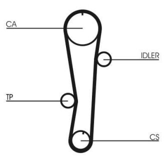 Фото автозапчасти комплект ГРМ (ремень+ролик+водяной насос) HYUNDAI ACCENT, ACCENT I, ACCENT II, ACCENT III, COUPE, ELANTRA III, GETZ, MATRIX; KIA CERATO I, RIO II 1.4/1.5/1.6 10.95- Contitech CT942WP1