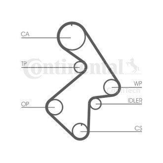 Фото автозапчасти комплект ГРМ (ремень+ролик) TOYOTA AVENSIS, CAMRY, CARINA E VI, CARINA V, CORONA, PICNIC, RAV 4 I 1.8/2.0/2.2 11.86-09.02 Contitech CT998K1