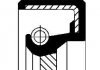 Сальник колінвалу Корпус коробки передач (79,95x116/126x11,5) LAND ROVER FREELANDER I; ROVER 200 II, 25 I 1.4/1.8 11.95-10.06 CORTECO 15025578B (фото 3)