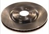 Комплект тормозных дисков (2 шт) передняя левый/правая (с винтами) HONDA ACCORD IX, ACCORD VIII 2.4/3.5 07.08- Delphi BG4225 (фото 3)