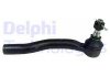 Фото автозапчасти p наконечник рулевой тяги TOYOTA AURIS, COROLLA, PRIUS PLUS 1.2-2.2D 10.06- Delphi TA2469 (фото 1)