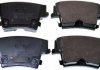 Фото автозапчасти brake pad rear Denckermann B111200 (фото 1)