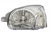 Фара передняя Hyundai Santa Fe I 2000-2005 левая H4, серая рамка, мех./эл. рег. DEPO 221-1139L-LDEMD (фото 2)