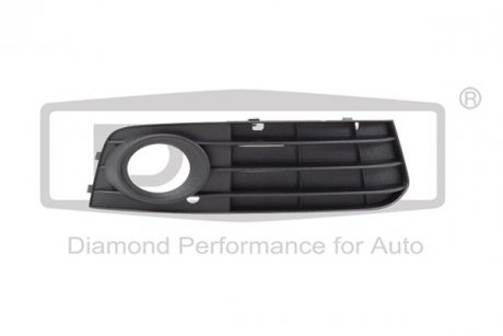 Решетка противотуманной фары правая с отверстием без полосы Audi A4 (07-15) (880 DPA 88071864002