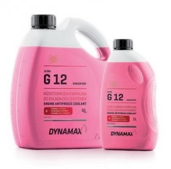 Антифриз G12 COOL ULTRA (червоний) концентрат (4L) Dynamax 500144