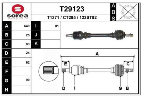 Фото автозапчастини піввісь C5 I Break (DE_), 06 EAI T29123