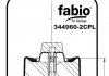 Пневморесора з пластиковим піддоном, FABIO 344960-2CPL (фото 1)