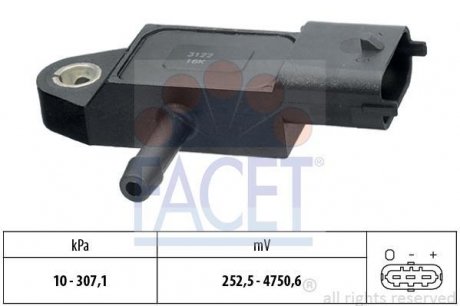 Фото автозапчастини датчик тиску повітря Transit 2.4 TDCi (06-14) FACET 10.3348