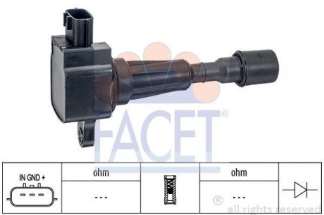 Фото автозапчасти котушка системи запалювання FACET 9.6414