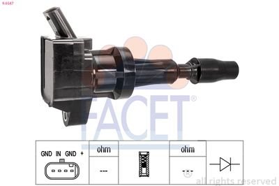 Фото автозапчастини котушка системи запалювання FACET 9.6547