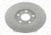 Комплект задних тормозных дисков левая/правая OPEL AMPERA-E, ASTRA K 1.0-Electric 06.15- FERODO DDF2426C (фото 1)