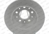 Комплект тормозных дисков (цена за штуку, комплект 2 шт.) задние левая/правая CITROEN JUMPER; FIAT DUCATO; PEUGEOT BOXER 2.0D-3.0D 04.06- FERODO DDF1653C (фото 1)