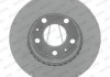 Тормозной диск передний левый/правый CITROEN JUMPER; FIAT DUCATO; PEUGEOT BOXER 2.0D-3.0D 04.06- FERODO DDF1718-1 (фото 2)