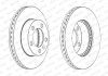 Тормозной диск передний левый/правый NISSAN NV400; OPEL MOVANO B; RENAULT MASTER III 2.3D/Electric 02.10- FERODO DDF1974C-1 (фото 1)