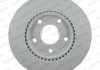 Комплект передних тормозных дисков левая/правая NISSAN JUKE, PULSAR, SENTRA VII, TIIDA 1.2/1.5D/1.6 06.10- FERODO DDF2100C (фото 1)