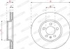 Фото автозапчастини комплект гальмівних дисків (ціна за штуку комплект 2 шт.) передні лівий/правий AUDI A1; SEAT ARONA, IBIZA V; SKODA KAMIQ, SCALA; Volkswagen POLO VI, T-CROSS 1.0-1.6D 01.17- FERODO DDF2664C (фото 4)