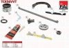 Фото автозапчастини zestaw toyota rozrzadu dohc yaris/vitz 99- Fischer Automotive One (FA1) TCK56VVT (фото 1)