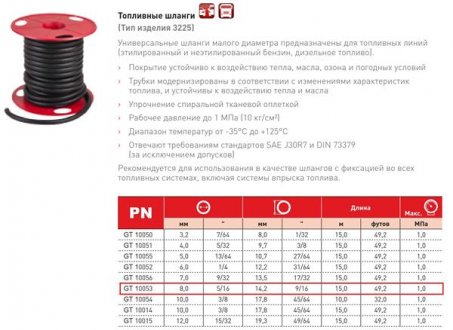 Фото автозапчасти шланг топливный d=8mm (кратно 1м) Gates 10053