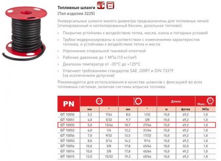 Шланг топливный d=6mm (кратно 1м) Gates 10055