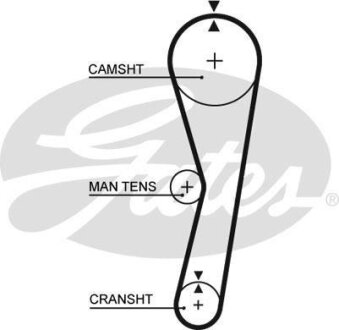 Фото автозапчасти автозапчасть Gates 5024