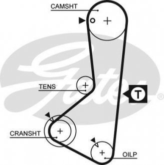 Фото автозапчасти ремень ГРМ MITSUBISHI COLT II, CORDIA, L 300 / DELICA II, L 300 III, LANCER III, LANCER IV, TREDIA 1.6/1.8 05.80-05.04 Gates 5110 (фото 1)