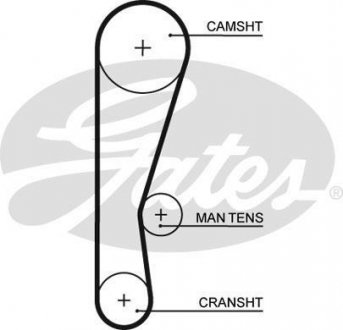 Фото автозапчасти ремень ГРМ HONDA ACTY 0.5/0.6 10.78-06.87 Gates 5119