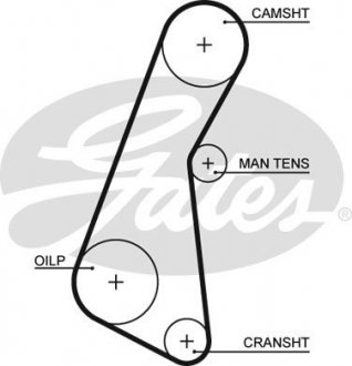 Фото автозапчастини ремінь ГРМ ISUZU MIDI 2.0 06.88-08.92 Gates 5121