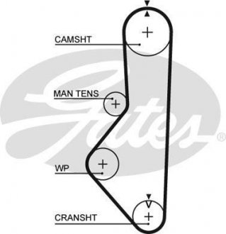 Фото автозапчасти ремень ГРМ MAZDA 626 II 1.6 11.82-09.87 Gates 5149XS