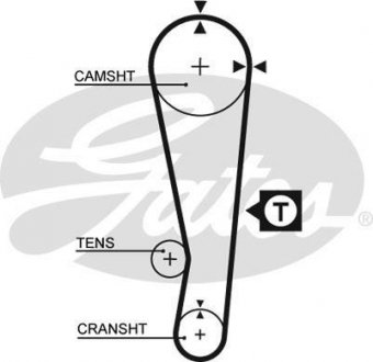 Фото автозапчастини ремінь ГРМ MAZDA 323 III 1.6 08.85-08.93 Gates 5150XS