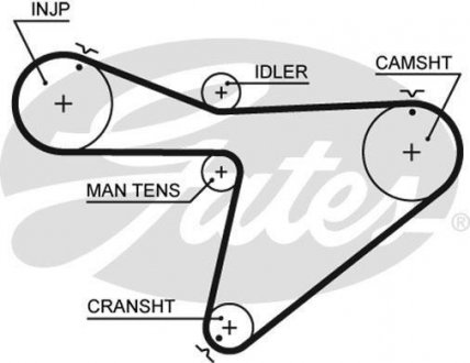 Фото автозапчастини ремінь ГРМ DAIHATSU ROCKY, WILDCAT/ROCKY 2.8D 02.85-12.98 Gates 5315XS