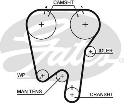 Ремень ГРМ VOLVO 850, 960, 960 II 2.0-2.9 08.90-12.96 Gates 5343XS