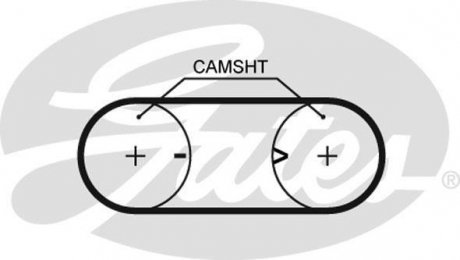 Ремень ГРМ LOTUS ELISE; MG MG TF, MG ZR, MGF; ROVER 200 II, 25 I, 400, COUPE 1.8 03.95- Gates 5417XS