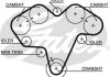 Фото автозапчастини ремінь ГРМ ALFA ROMEO 164; LANCIA KAPPA 3.0 09.92-10.01 Gates 5475 (фото 1)
