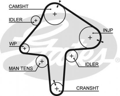 Фото автозапчастини ремінь ГРМ MAZDA 323 F VI, 323 P V, 323 S V, 323 S VI 2.0D 10.96-05.04 Gates 5482XS (фото 1)